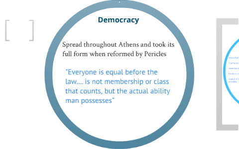 Democracy in Ancient Greece by Mary Ashley Federer on Prezi