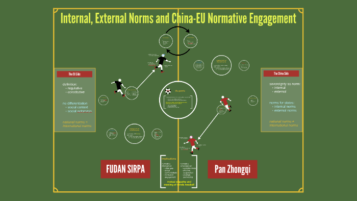 Zhongqi Pan by Fudan IRT on Prezi