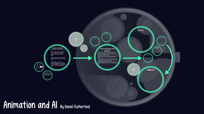 Animation and AI by Daniel Rutherford