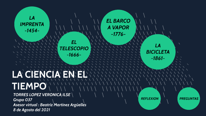 LA CIENCIA EN EL TIEMPO by Ilse Veronica Torres Lopez on Prezi