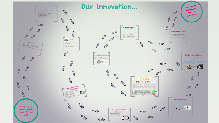 Innovation powerpoint by Lauren Gray on Prezi