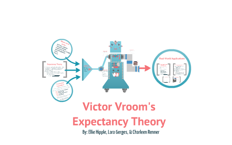 victor vroom expectancy theory
