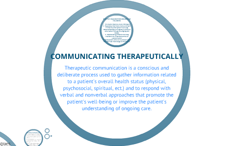 Methods for Communicating Therapeutically by Jodie West on Prezi