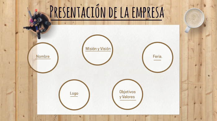 presentacion de empresa by jorge luis rodriguez garcia on Prezi