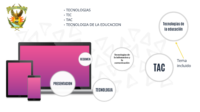 Tecnologías de la educación by Juan Jose Naranjo Chavez on Prezi