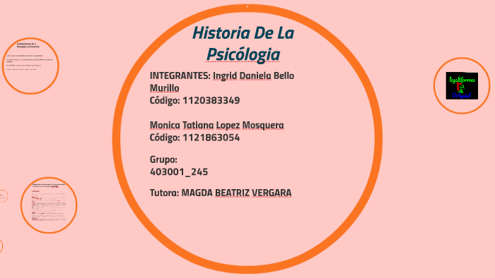 Historia De La Psicólogia by Daniela Bello on Prezi