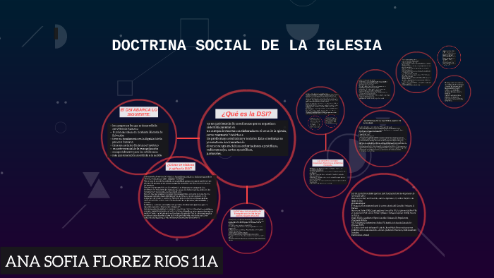 DOCTRINA SOCIAL DE LA IGLESIA by sofia florez on Prezi