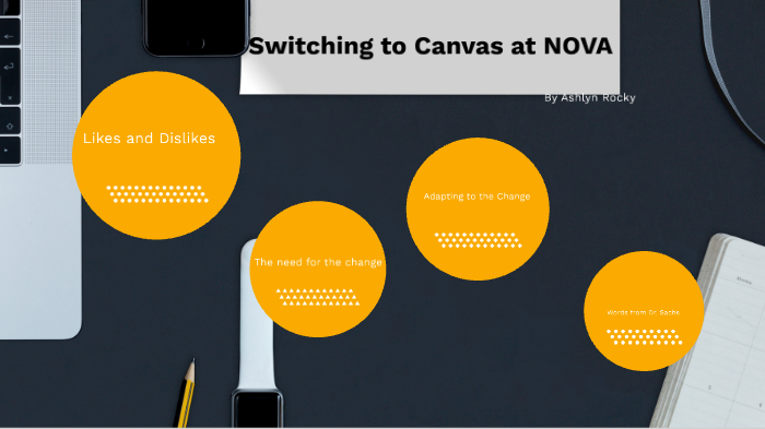 Multimedia Project: Canvas Vs. Blackboard By Ashlyn Rocky On Prezi