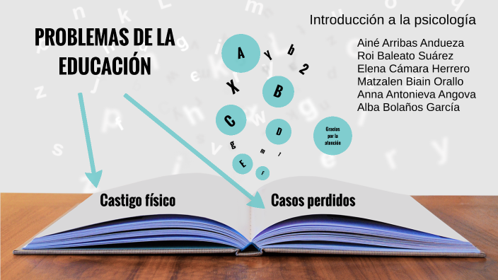 Introducción A La Psicología By Alba Bolaños García On Prezi