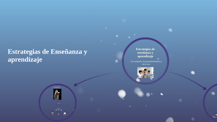 Estrategias de eseñanza y aprendizaje by Natalia Guzmán on Prezi