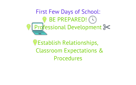 Classroom Environment Plan by Kate Avink on Prezi