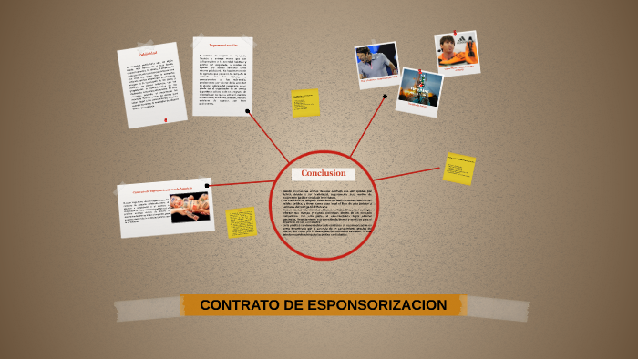 CONTRATO DE ESPONSORIZACION by Marjorie Huavil Castro on Prezi
