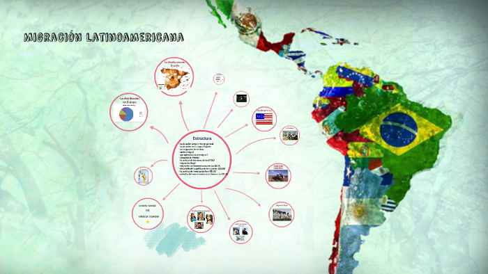 Migración latinoamericana by Michela Maddalena