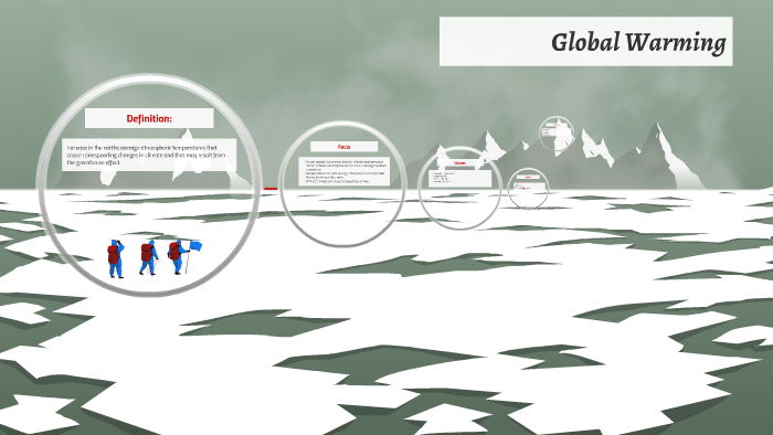 Global Warming by Taylor Murrell on Prezi