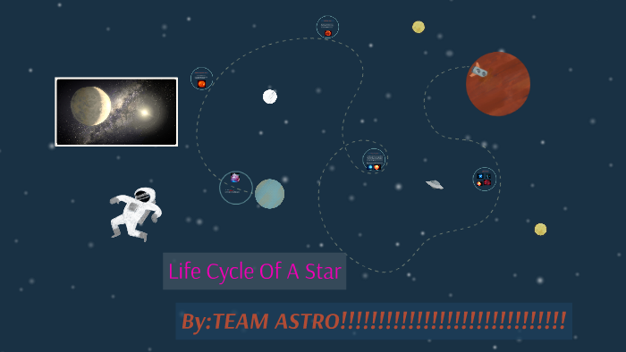 Life Cycle Of A Star by PACE Brinker on Prezi
