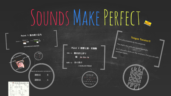 Sounds Make Perfect By Akiha Inoue