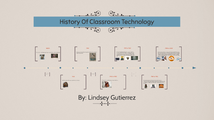 History Of Classroom Technology Or Teaching Methods by lindsey ...