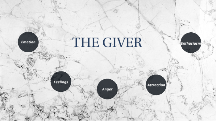 emotions in the giver essay