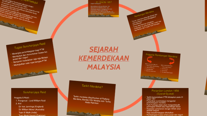 Sejarah Kemerdekaan Malaysia Pdf  Sejarah Kemerdekaan Malaysia Pdf