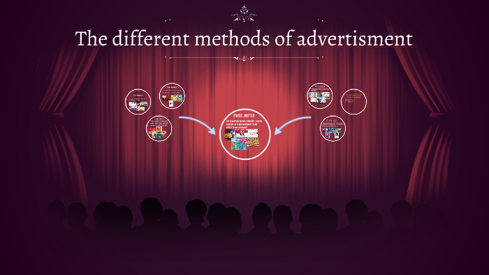 The different methods of advertisment by Linda Jackson on Prezi