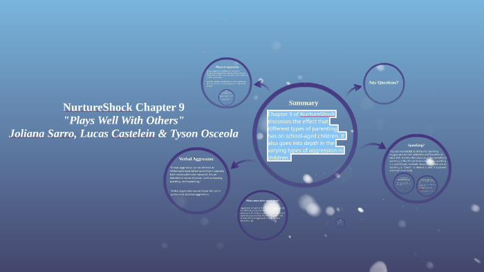 Nutureshock Chapter 9 by Jolie Sarro on Prezi