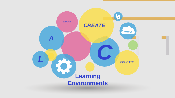 Learning Environments by lauren scott on Prezi