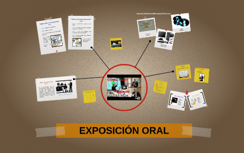 EXPOSICIÓN ORAL by Daniela Pico on Prezi