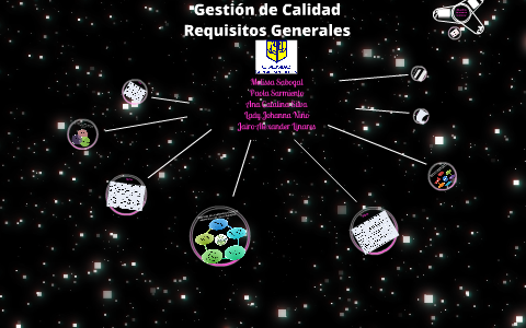 Gestión de Calidad by Paola Sarmiento Romero on Prezi