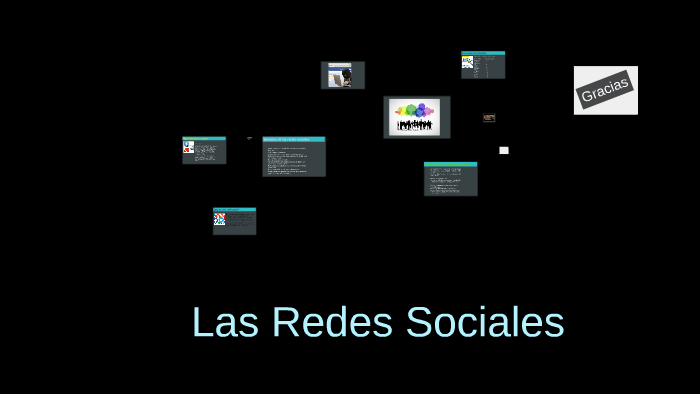 Las Redes Sociales by Cecilia jimenez on Prezi