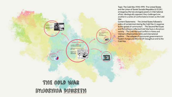 The COLD wAR by Joshua Dunseth on Prezi