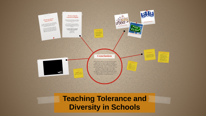 Teaching Tolerance And Diversity In Schools By DeShay Kidd