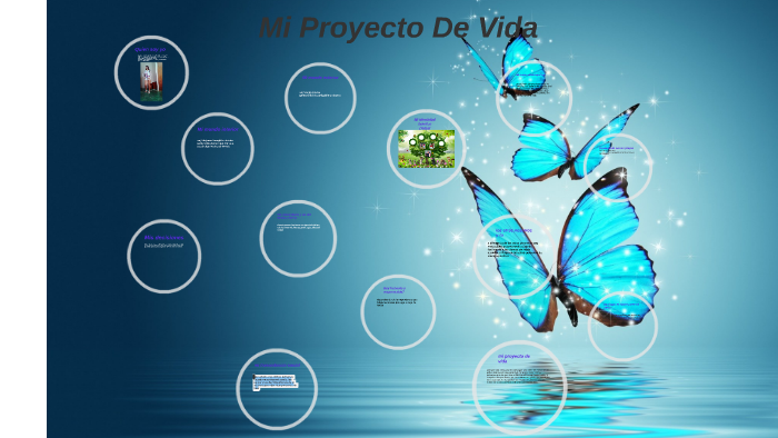 Mi Proyecto De Vida by kelly olaya on Prezi