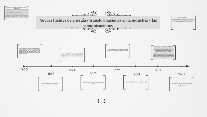 Nuevas fuentes de energía y transformaciones en la industria by Mayra