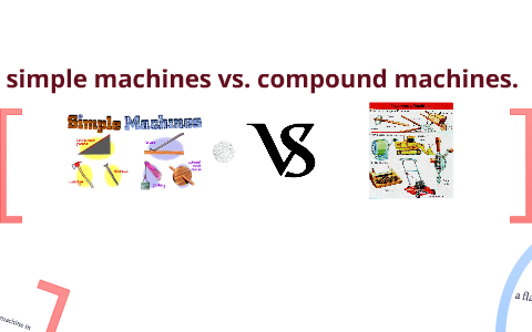 simple machines vs. compond machine by Clavin Crespo on Prezi