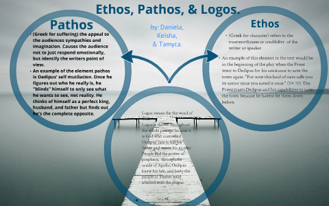 Examples of Ethos, Pathos and Logos