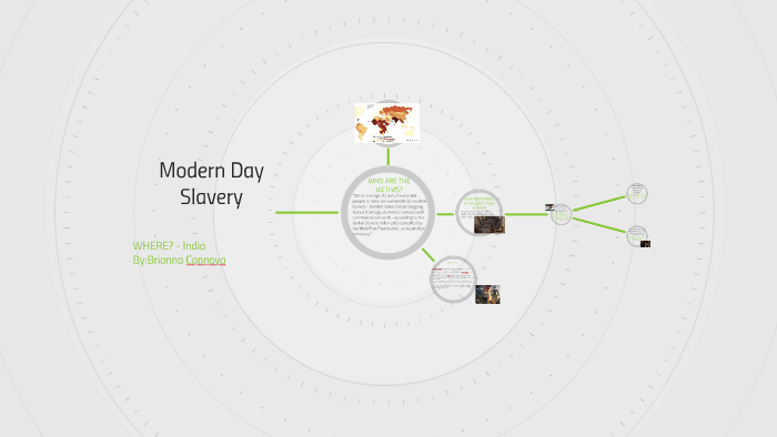 Modern Day Slavery by Brianna Cannova on Prezi