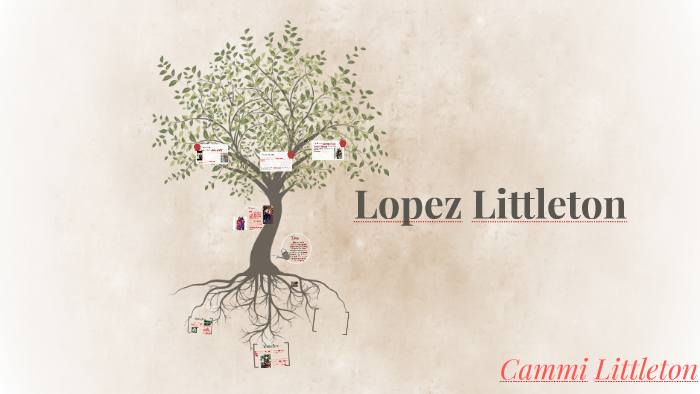 The Family Tree Project by Camryn Lopez on Prezi