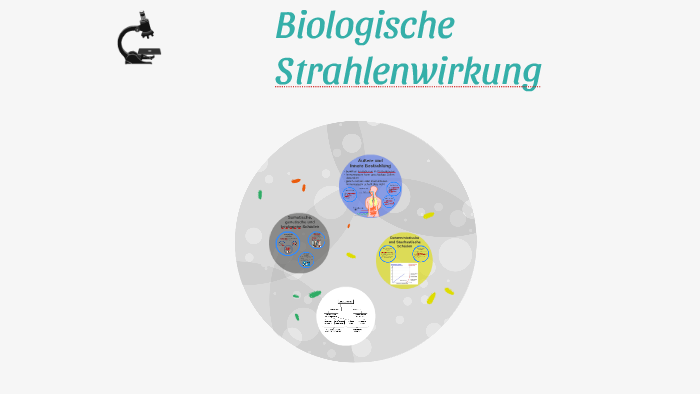 Biologische Strahlenwirkung by Felix Schünemann on Prezi