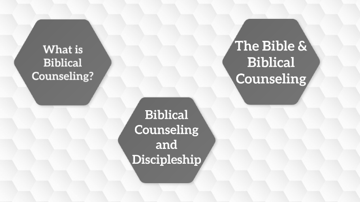 What Is Biblical Counseling By Madelyn Crawley On Prezi