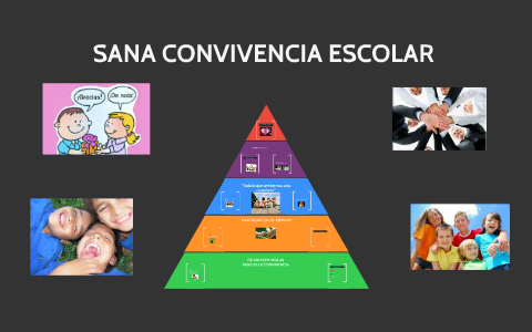 SANA CONVIVENCIA ESCOLAR by PILAR DE LA MAZA on Prezi