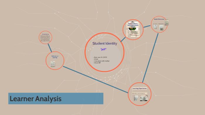 Learner Analysis by Leah Ringo on Prezi