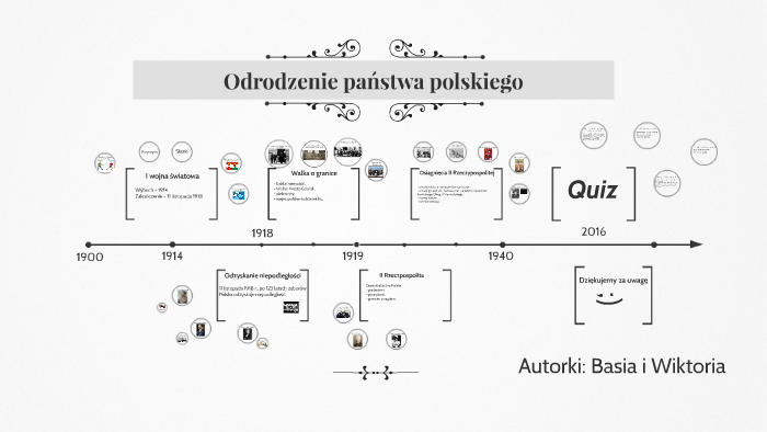 Odrodzenie państwa polskiego by Basia Karaś on Prezi