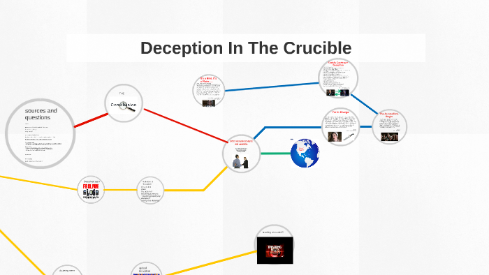 deception in the crucible essay