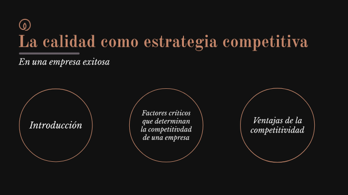 La calidad como estrategia competitiva by Hector Guzmán on Prezi