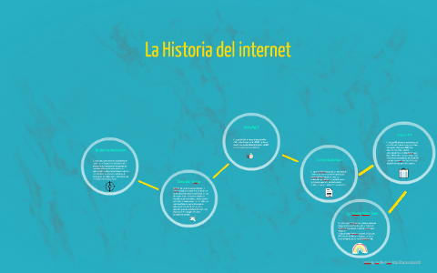 La Historia del internet by jeremy javier on Prezi