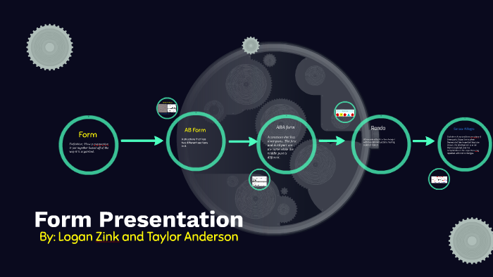 Form Presentation by Taylor A on Prezi