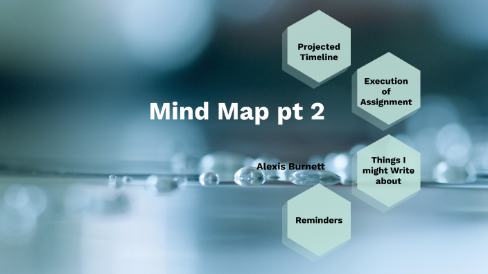 Mind map by Alexis Burnett on Prezi