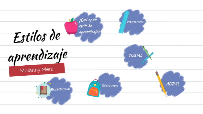 Estilos de aprendizaje by Melanny Mera on Prezi