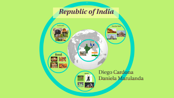 Republic of India by on Prezi