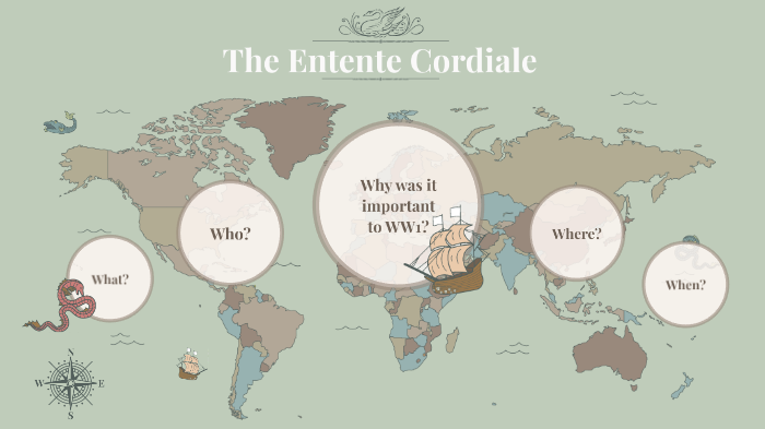 The Entente Cordiale